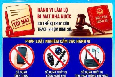 TRUNG THỰC TRONG THI CỬ – VỮNG BƯỚC VÀO TƯƠNG LAI