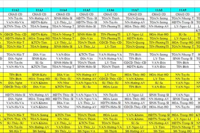 Thời khóa biểu năm học 2024 – 2025